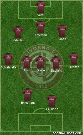 Livorno Formation 2013