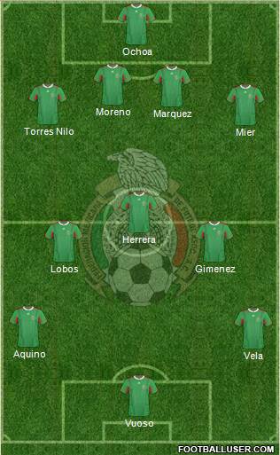 Mexico Formation 2013