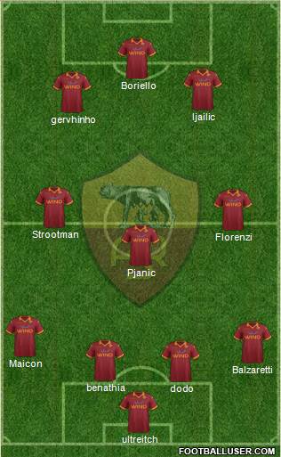 AS Roma Formation 2013
