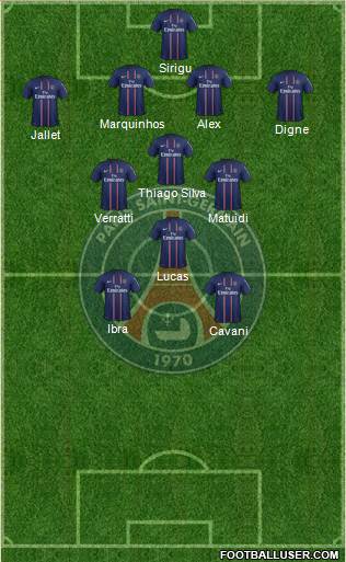 Paris Saint-Germain Formation 2013