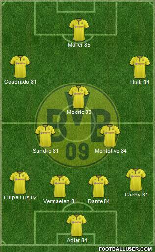 Borussia Dortmund Formation 2013
