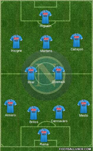 Napoli Formation 2013