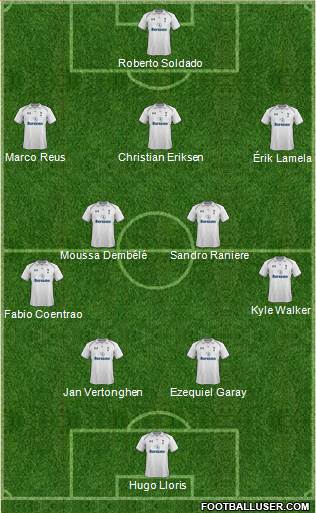 Tottenham Hotspur Formation 2013