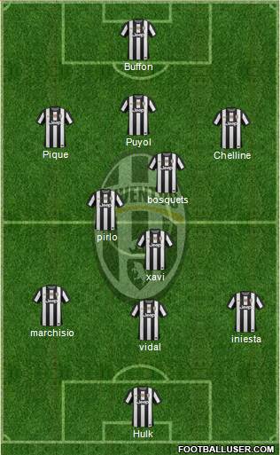 Juventus Formation 2013
