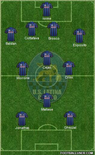 Latina Formation 2013