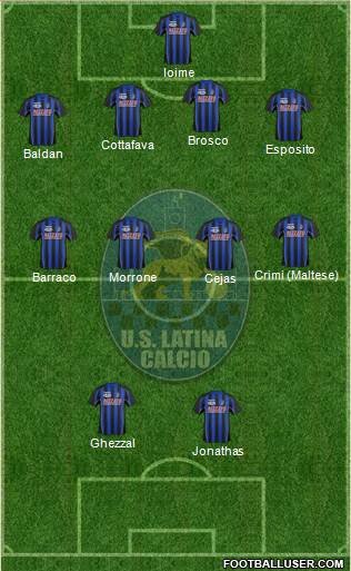 Latina football formation