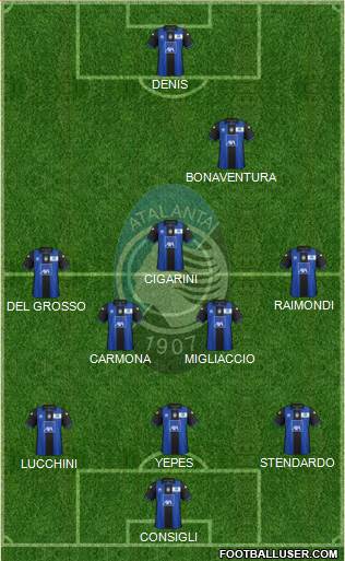 Atalanta Formation 2013