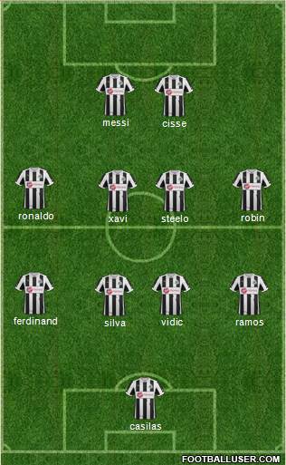 Newcastle United Formation 2013