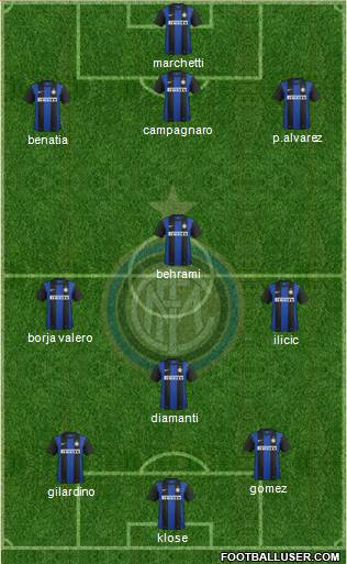 F.C. Internazionale Formation 2013