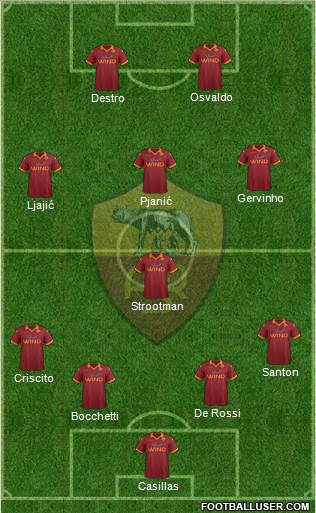 AS Roma Formation 2013