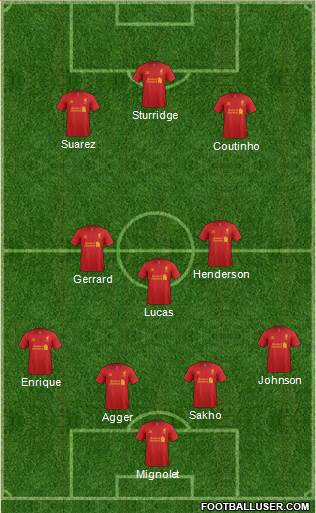 Liverpool Formation 2013