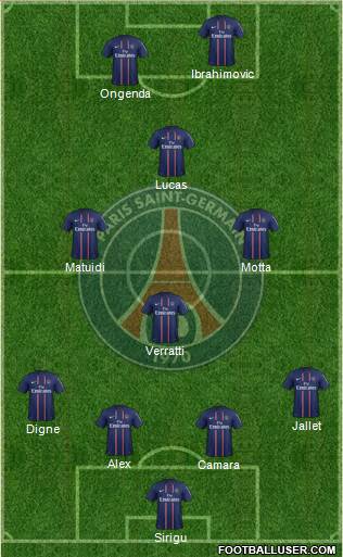 Paris Saint-Germain Formation 2013