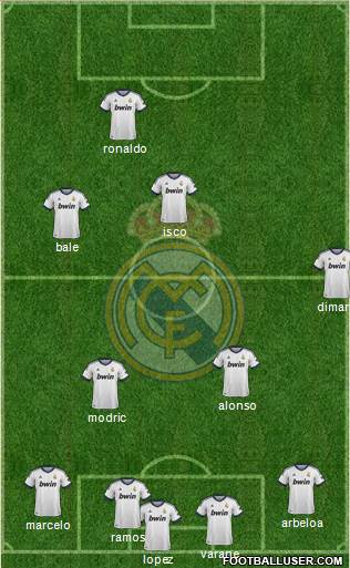 Real Madrid C.F. Formation 2013