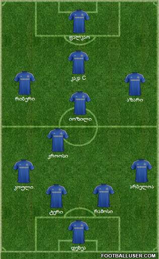 Chelsea Formation 2013