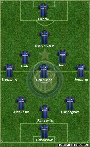 F.C. Internazionale Formation 2013