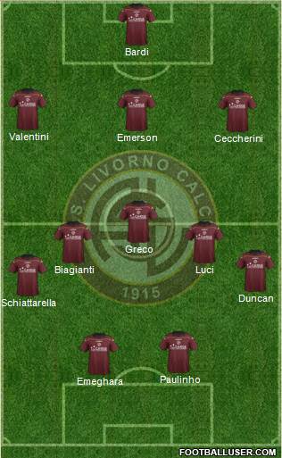 Livorno Formation 2013