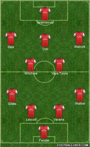 Arsenal Formation 2013