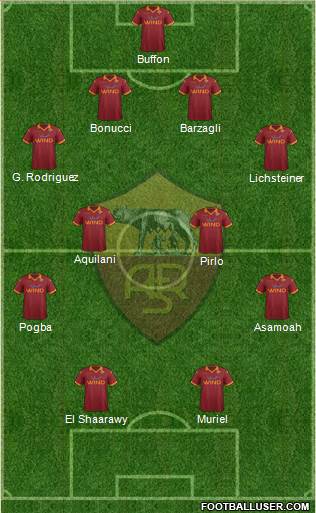 AS Roma Formation 2013