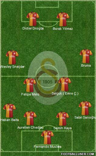 Galatasaray SK Formation 2013