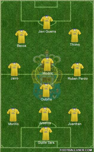 U.D. Las Palmas S.A.D. Formation 2013