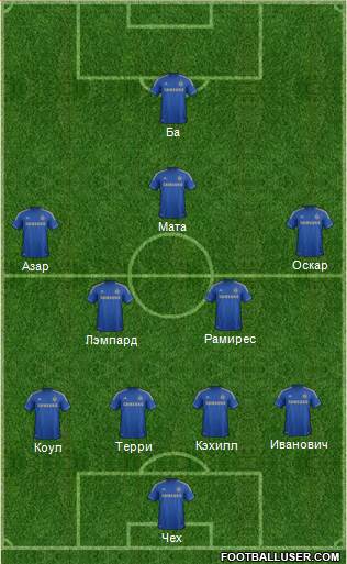 Chelsea Formation 2013