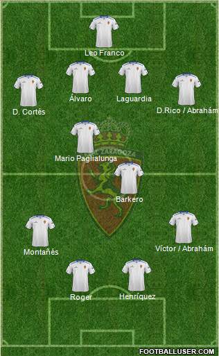 R. Zaragoza S.A.D. Formation 2013