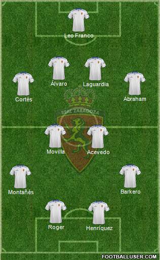 R. Zaragoza S.A.D. Formation 2013