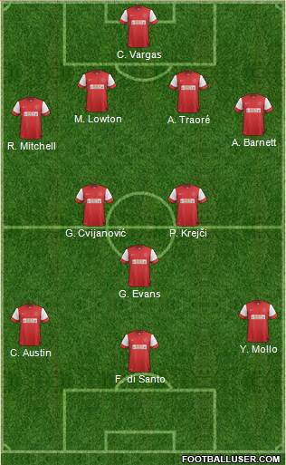 Fleetwood Town Formation 2013