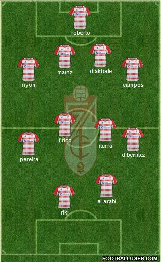 Granada C.F. Formation 2013