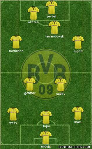 Borussia Dortmund Formation 2013