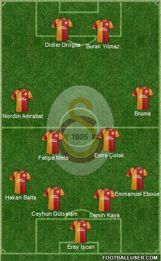 Galatasaray SK Formation 2013