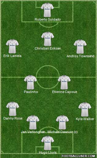 Tottenham Hotspur Formation 2013
