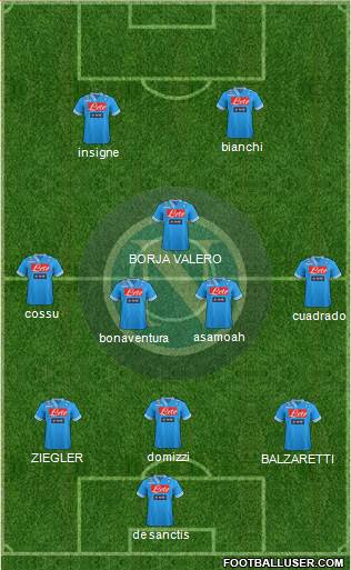 Napoli Formation 2013