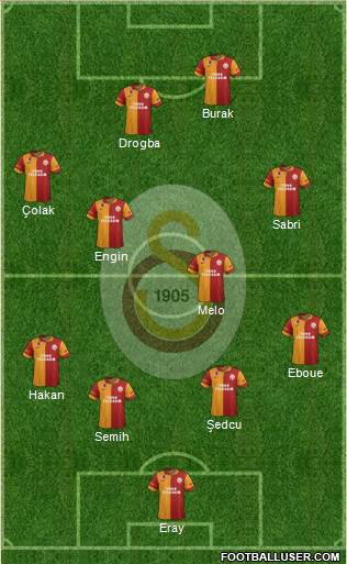 Galatasaray SK Formation 2013