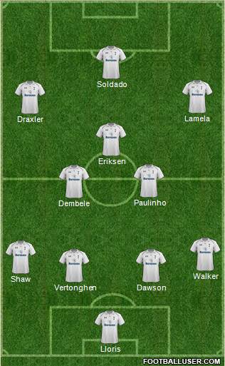 Tottenham Hotspur Formation 2013