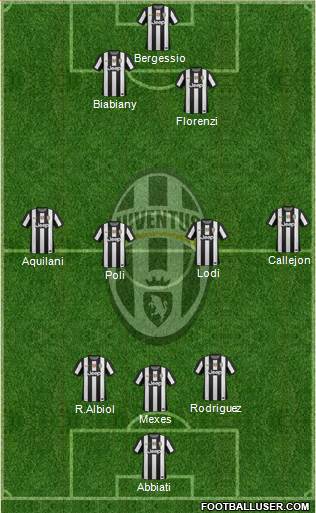 Juventus Formation 2013