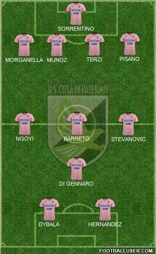 Città di Palermo Formation 2013