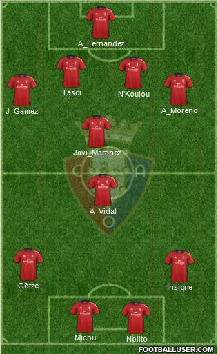 C. At. Osasuna Formation 2013