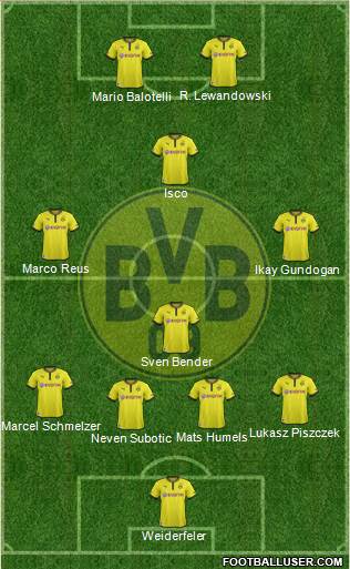 Borussia Dortmund Formation 2013