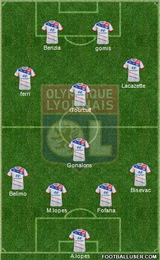 Olympique Lyonnais Formation 2013