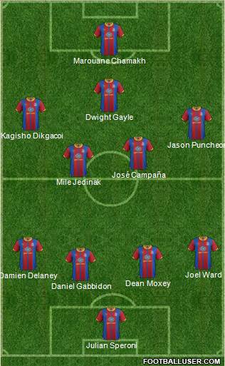 Crystal Palace Formation 2013