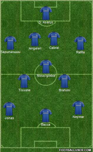 Chelsea Formation 2013