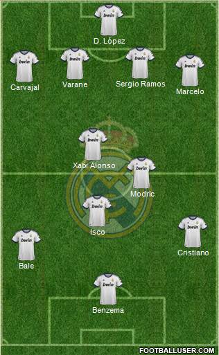 Real Madrid C.F. Formation 2013