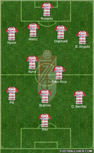 Granada C.F. Formation 2013
