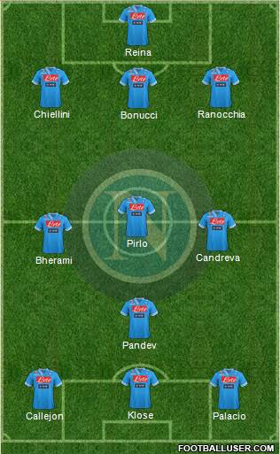 Napoli Formation 2013