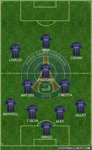 Paris Saint-Germain Formation 2013
