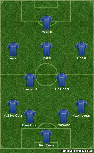 Chelsea Formation 2013
