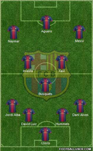 F.C. Barcelona Formation 2013