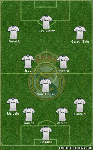 Real Madrid C.F. Formation 2013