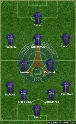 Paris Saint-Germain Formation 2013